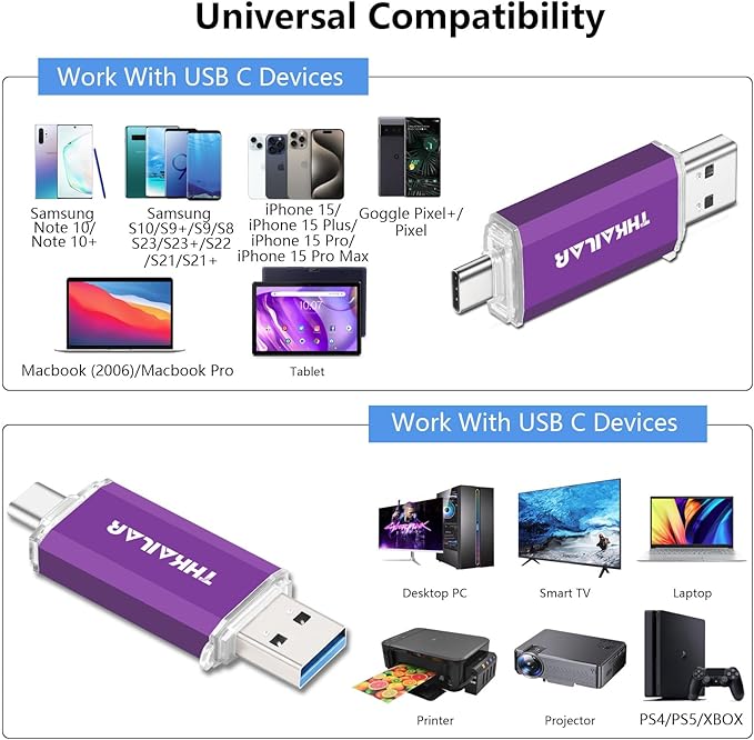 THKAILAR 128GB USB C Flash Drive 2 Pack,2-in-1 Dual Type-A&Type-C Thumb Drive USB 3.0 Memory Stick,High-Speed Flash Drive USB C for iPhone 15/16,Android,Mac,PC,PS4,Plug&Play,Durable&Compact Design