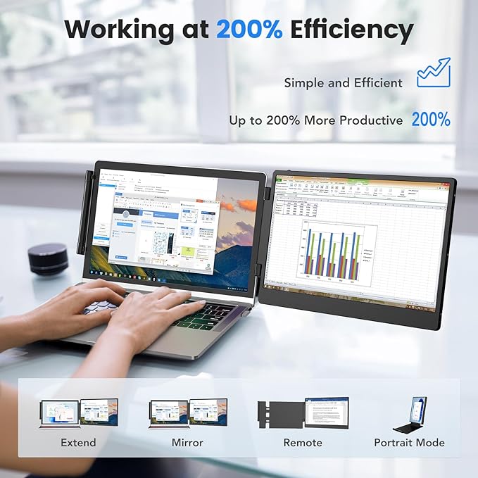 Redalf Portable Monitor 14.2'' FHD 1080P FHD IPS USB C HDMI Laptop Screen Extender IPS Display Speakers, Plug&Play, External Monitor for Laptop 13-16.1" PC Mac Chrome (14.2 inch)