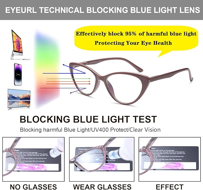 EYEURL Cat Eye Reading Glasses for Women - 2 Pack Blue Light Blocking Computer Readers 2.00 Spring Hinge Anti Glare/UV Ray Eyeglasses