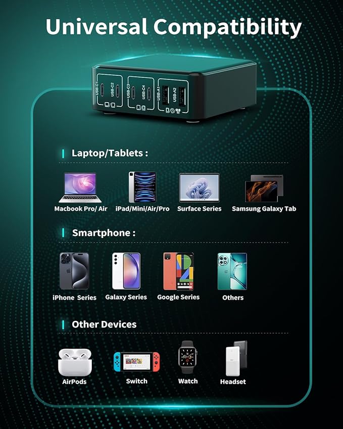 MSTJRY Charging Station for Multiple Devices : 130W 6 Port GaN Fast USB C Charger Station, Compact Multi Port PD 65W 45W Charger for MacBook Pro/Air/iPad iPhone 16 15/14/13/Pro Max/Galaxy