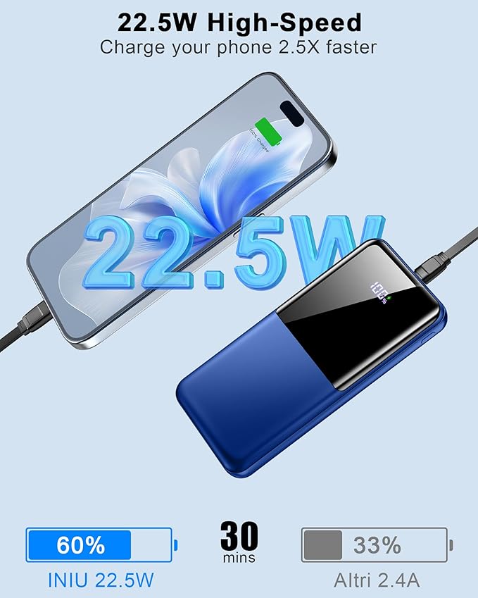 Portable Charger Power Bank, 10000mAh 22.5W Mini Portable Battery Fast Charging Battery Pack Travel Essentials, PD 3.0 QC 4.0 External Phone Powerbank for iPhone Android Samsung and USB/USB-C Devices