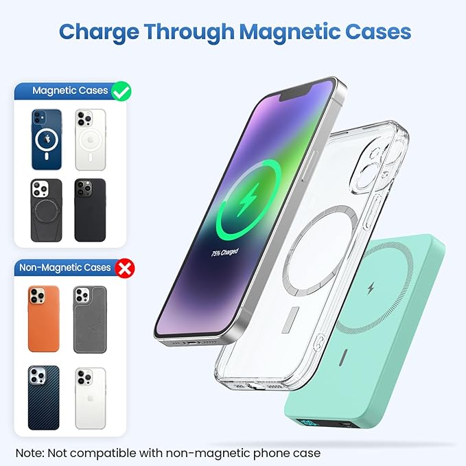 Magnetic Portable Charger Power Bank,Compact 10800mAh LCD Display Wireless Portable Charger,20W PD USB-C in&out Battery Pack Compatible with Magsafe,iPhone 15/15 Plus/15 Pro Max/14/13/12 Series-Green