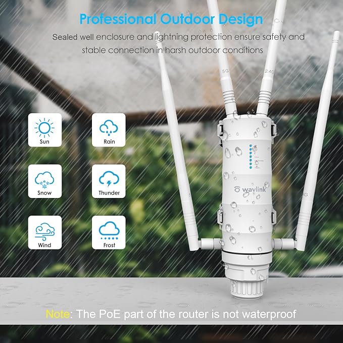 WAVLINK AC1200 Outdoor WiFi Long Range Extender, Dual Band Weatherproof Outdoor Access Point with POE, High Power WiFi Extender Signal Booster, Support Wi-Fi AP/Repeater/Router Mode