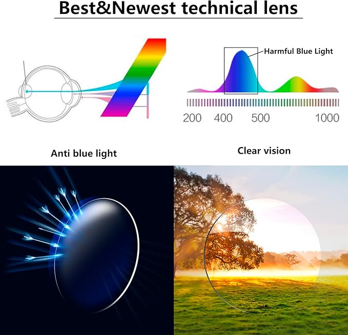 Reading Glasses Women Men Blue Light Blocking - Set of 2 Pattern Design Value Computer Readers (Blue/Black, 1.5)