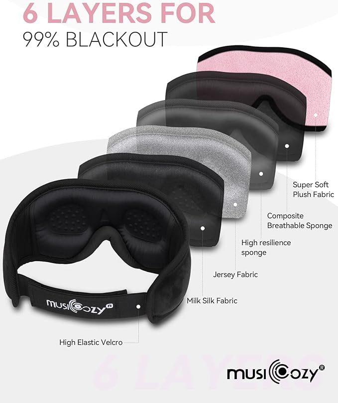 MUSICOZY 3D Bluetooth Sleep Mask with HD Stereo Sound, Wireless Sleep Headphones for Side Sleepers, Music Headband Eye Mask for Sleeping, Relaxation, Travel, Yoga, Cool Gadgets for Women Mom Girls