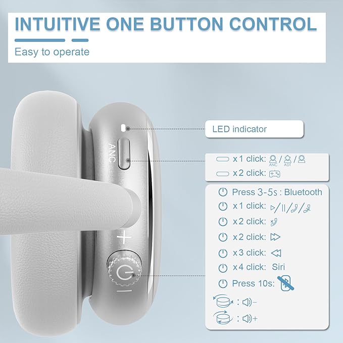 T-fun NC95 Hybrid Active Noise Cancelling Headphones with Knob Control, 65H Playtime Over Ear Headphones Wireless Bluetooth 5.3, App Control, Hi-Res Audio, Comfort Fit, Clear Calls for Travel/Workout