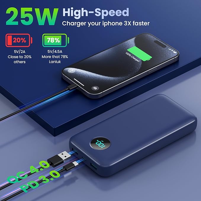 Portable Charger PowerBank 40,800mAh with 2 Built-in Cables,25W PD Fast Charging +QC 4.0 Quick Phone Charging Power Bank, 5 Outputs LCD Display USB C Battery Pack for iPhone 16/15 Android Galaxy etc