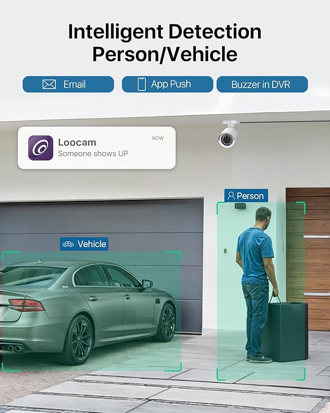 Security Camera System, 1080p H.265+ DVR with 1TB HDD, AI Human Vehicle Detection Wired Surveillance Camera, Home Security System for Indoor Outdoor, IP66 Video Surveillance Camera APP Remote