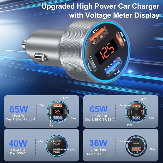 Car Charger USB C, 65W Multi Port Dual 12V USB C Car Charger Adapter with Voltage Display PD/QC 3.0 Super Fast Charging Cigarette Lighter Adapter for iPhone 17 16 15 14 13 12 Pad Pro Air(Gray)