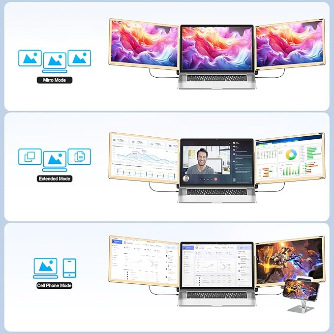 Laptop Screen Extender, 15.6" FHD 1080P Triple Portable Monitor Ultra-Slim Laptop Monitor Extender for 13"-17.3" with Speakers, HDMI/USB-C Plug-Play Extended Screen for MacOS Windows Android