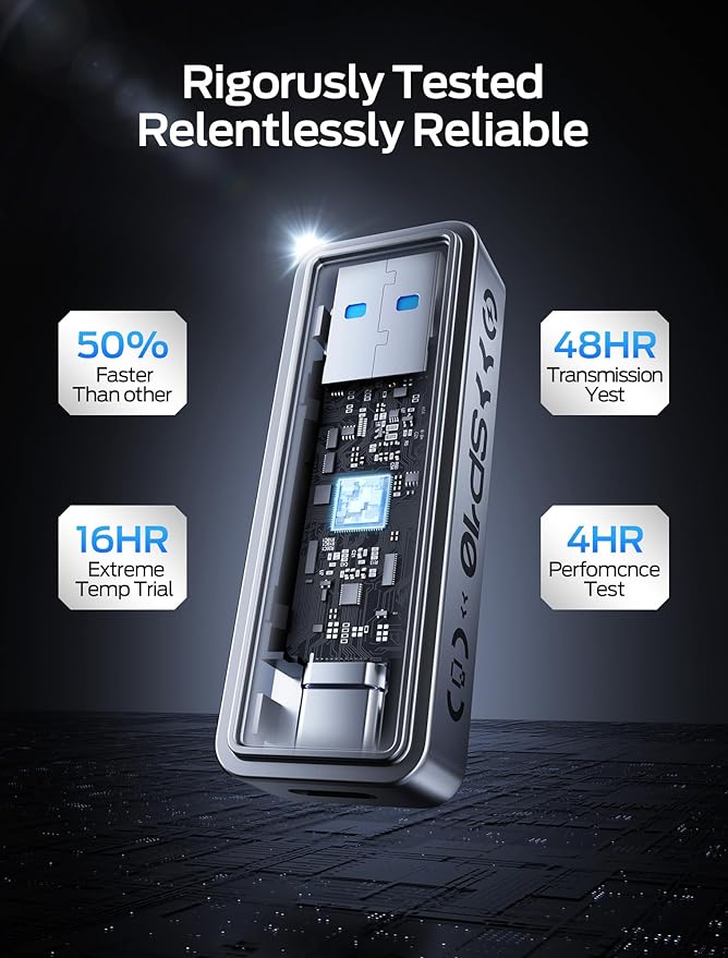 MOVE SPEED 2TB 1050MB/s Read High-Speed External Drive Dual USB 3.2 & Type-C Ports for Mac, iPad, Android - Ideal for Creators, Photographers, Fast File Transfer