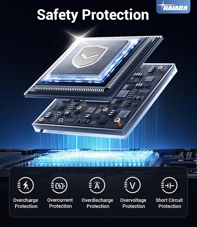 for Magsafe Battery Pack, 10000mAh Magnetic Portable Charger with USB-C Cable 20W Fast Charging, Slim & Lightweight Wireless Power Bank for iPhone 17/16/15/14/13 Series, for Travel Cruise Essentials