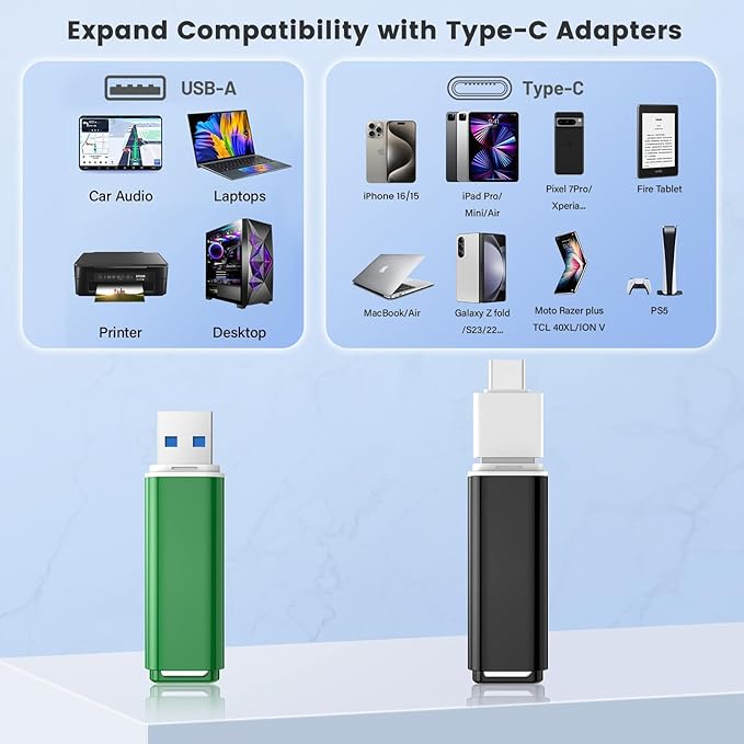 ABLAZE 32GB USB 3.0 Flash Drives 5 Pack with Type C Adaters, Thumb Drives 32GB USB Sticks Memory Sticks Pendrives for PC/Smartphones/Computer