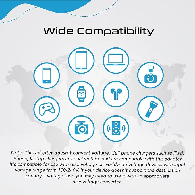 Ceptics South Africa Travel 2 Pack Plug Adapter QC 3.0 & PD, Safe Dual USB & USB-C - 2 USA Socket Compact & Powerful - Use in S. Africa Botswana - Type M AP-10L - Fast Charging