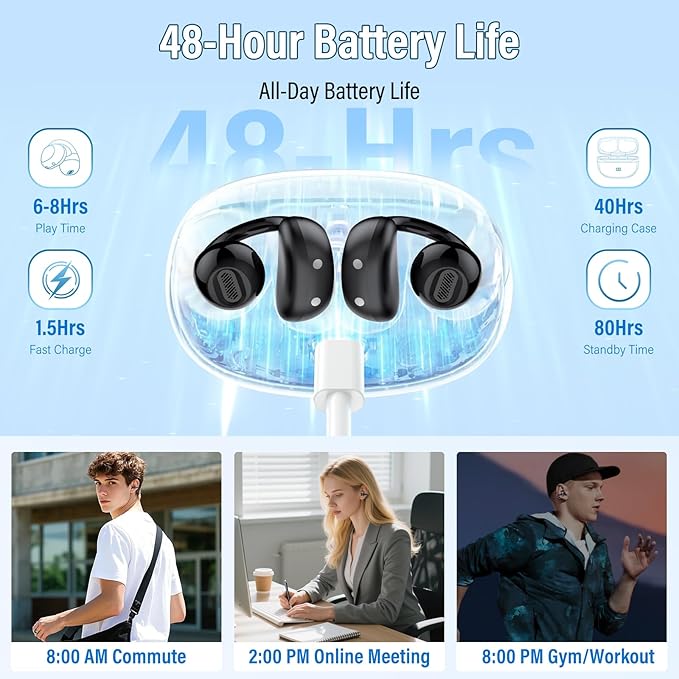 Open Ear Earbuds,Wireless Earbuds Bluetooth 5.4 Ergonomic Clip-On Ear buds, Bone Conduction Over The Ear Headphones 48H Playtime, Perfect Running Headphones for Sports IPX7 Waterproof Touch Controls