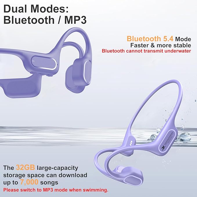Bone Conduction Bluetooth Headphones-SurfAudio, IP68 Waterproof Swimming Headphones with 32GB MP3 Player, Lightweight Open Ear Design for Swimming/Surfing/Marathon/Cycling(Aqua)