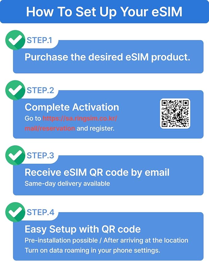 [eSIM] Europe eSIM | 15DAYS 10GB | UK, France, Italy, Spain, Germany | 5G, 4G/LTE, Tethering, Hotspot | eSIM with Instant Activation in 10 Minutes | Travel eSIM by Ringsim