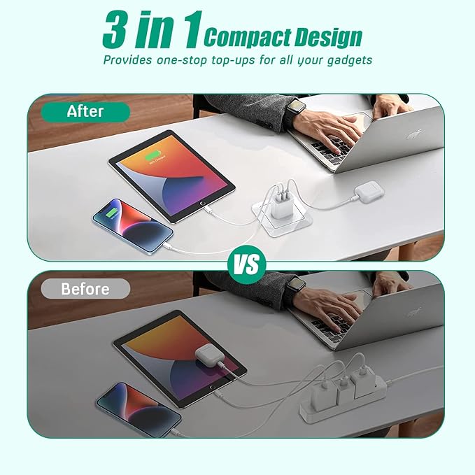 35W Fast USB C Charger Block Double Port USB C Charger PD+QC Wall Plug Multiport Block Cube Compatible with iPhone 17/17 Pro/16 Pro Max/16 Plus/iPhone 15/15 Pro/15 Pro Max/14/13/12/X/iPad Pro/Mini/Air