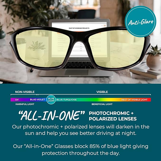 Blue Light Blocking Glasses for Women + Men - Better Sleep + Anti Eye Strain Protection - Computer Screens & Gaming