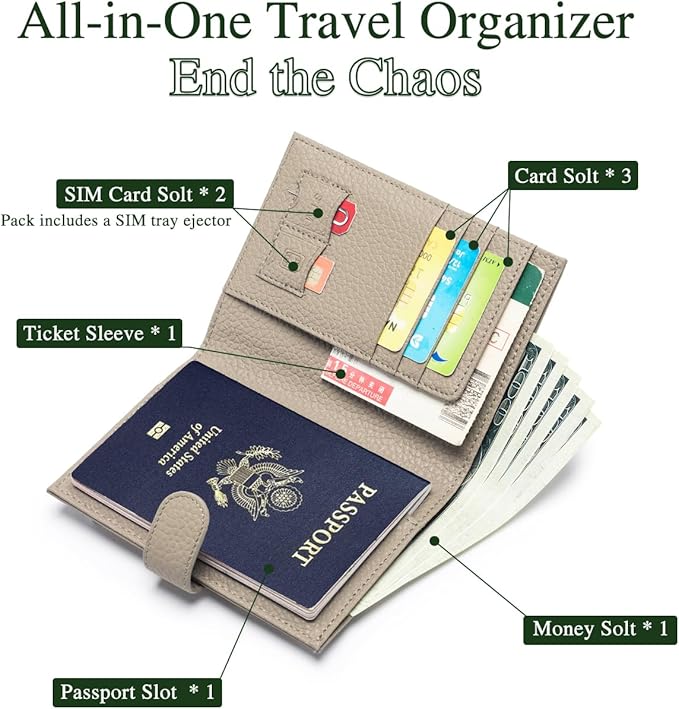 Passport Wallet for Women – RFID Blocking Passport Cover with 1 Passport Slot & 3 Card Slots, Coin Pocket & SIM Slot – Slim Genuine Leather Travel Organizer Grey