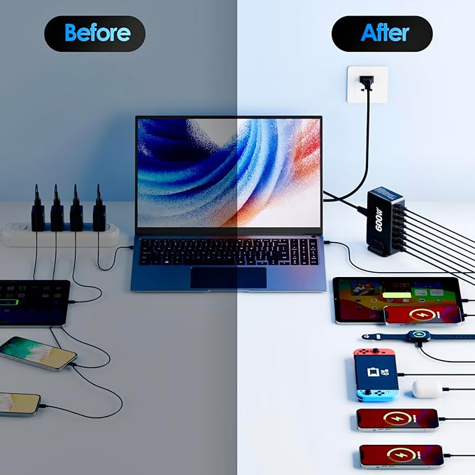 600W Desktop Charger,8-Port USB C Charging Station Fast Charging Block, GAN3 Multi Device Charging Block Laptop Charger Adapter,Charging Hub for iPhone, iPad, MacBook, Samsung and Home Office Use