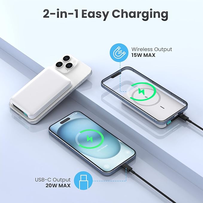 Magnetic Portable Charger Power Bank,Compact 10800mAh LCD Display Wireless Portable Charger,20W PD USB-C in&Out Battery Pack Compatible with Magsafe,iPhone 15/15 Pro Max/14/13/12 Series-White