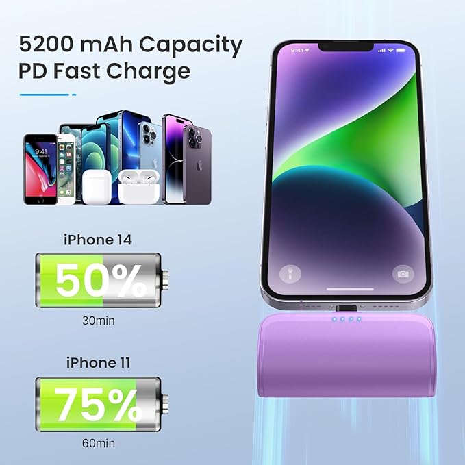 [2 Pack]Mini Portable Charger for iPhone,5200mAh Ultra-Compact Fast Charging Power Bank Cordless Cute Small Smart Battery Pack Compatible with iPhone 14/14 Pro Max/13/13 Pro/12/XR/8/7/6(Pink+Purple)