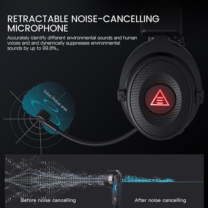 EKSA USB Gaming Headset for PC - Computer Headset with Detachable Noise Cancelling Mic, Surround‑Tuned Audio, 50MM Driver - Headphones with Microphone for PS4/PS5, Xbox One, Laptop, Office (Wireless)