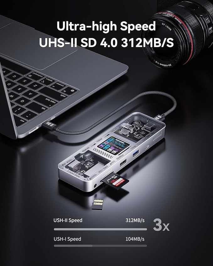 DOCKCASE Explorer Edition 10-in-1 USB C Hub, Dual 4K HDMI Docking Station for 2 Monitor, Gigabit Ethernet,1 USB-C and 3 USB-A Ports,100w PD, UHS-II TF/SD Card Reader for MacBook Pro, XPS, and More