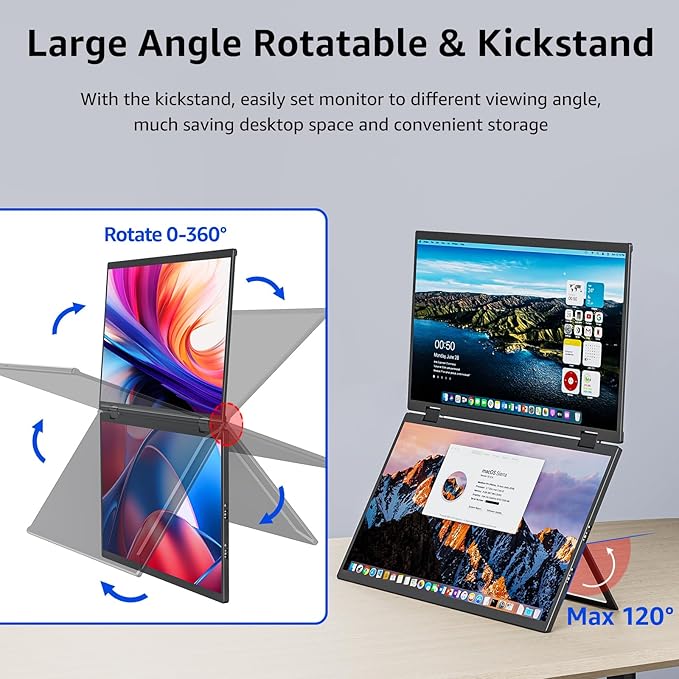 Laptop Screen Extender 15.6 Inch FHD 1080P 360° Foldable Dual Monitors 120% sRGB ΔE<2 HDMI USB-C Stacked Triple Portable Monitor for Laptop PC Windows Mac with Kickstand VESA Mountable