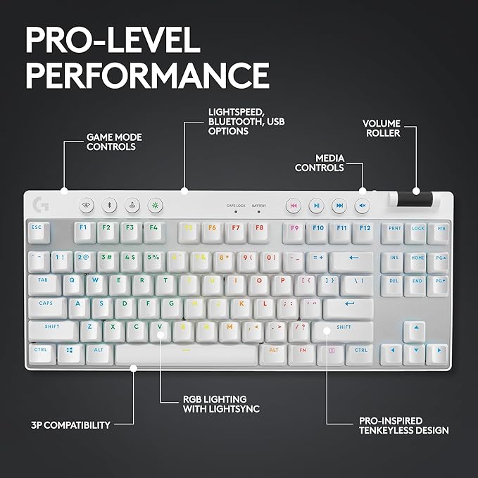 Logitech G PRO X TKL LIGHTSPEED Wireless Gaming Keyboard, Ultra-Portable Tenkeyless Design, LIGHTSYNC RGB, PBT keycaps, Tactile Switches (GX Brown) - White