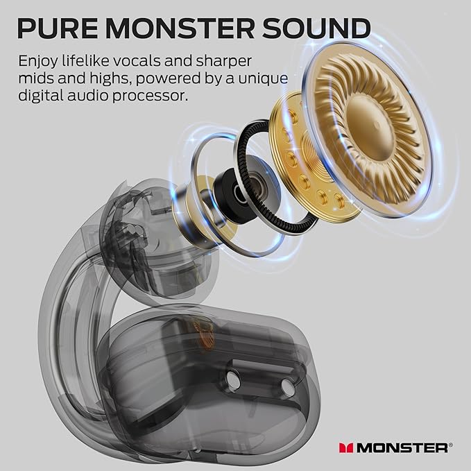 Monster Open Ear AC221 Headphones, Bluetooth 6.0 Wireless Earbuds Stereo Sound, Clip on Earbuds With 30H Playback, Clear Calls, Type-C Charging, Touch Control, IPX6 Waterproof Wireless Open Headphones