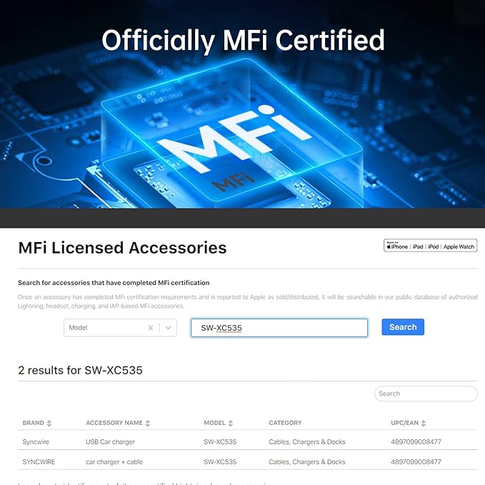 Syncwire iPhone Car Charger - Upgrade [Apple MFi Certified] 4.8A/24W Car Charging Adapter with Built-in Coiled Lightning Cable for Apple iPhone 14/13/12/11/Xs/XS Max/XR/X/8/7/6 Plus, iPad & More