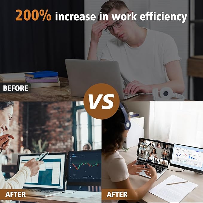 Laptop Screen Extender - 14" FHD 1080P IPS Portable Computer Monitor for Laptops, Dual Screen Travel Monitor for Laptops 13-17" with USB-C/HDMI Port, Plug & Play for Windows/Mac/Android/Switch/PS