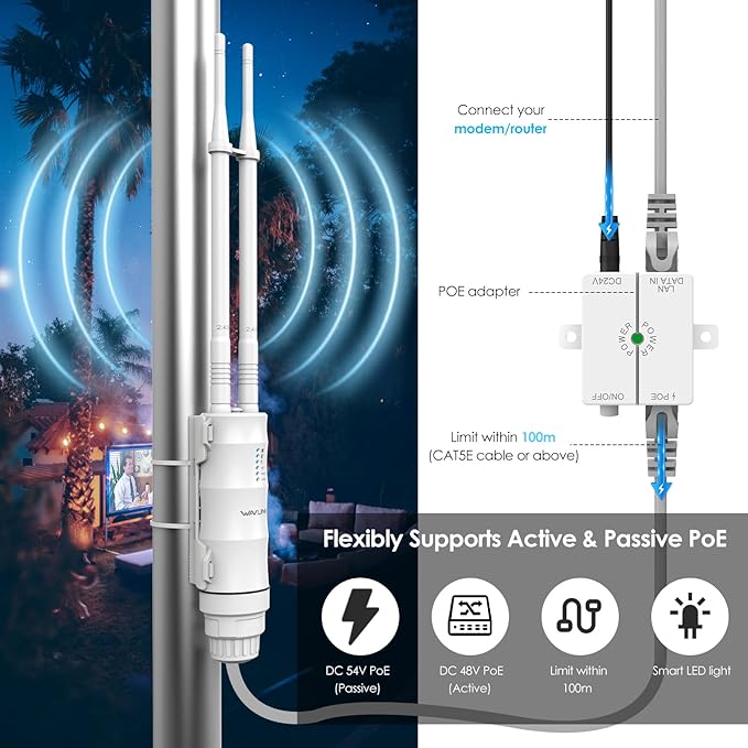 WAVLINK AC1200 Outdoor Long Range WiFi Extender/Wireless Access Point with Active/Passive POE,WAN/LAN Port,IP67 Waterproof, Dual Band 5G+2.4G, 2x7dBi Antennas,Supports Router/AP/Repeater Modes