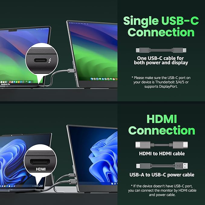 cocopar Portable Monitor 15.6 Inch Upgraded Travel 1080P Monitor with Speaker Full Size HDMI USB-C External Display for Laptop MacBook Surface PC Xbox PS4/5, with Kickstand, VESA Mountable