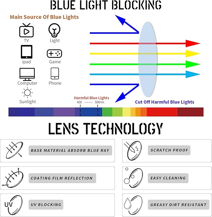 CRGATV 3-Pack Reading Glasses for Women Blue Light Blocking Metal Half Frame Computer Readers Anti UV/Eye Strain/Glare
