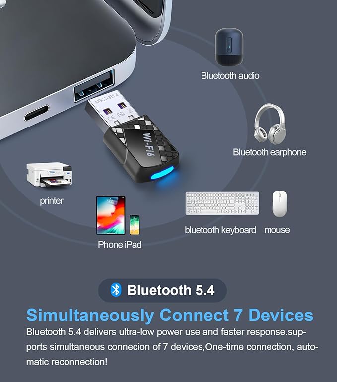 USB Wi-Fi Adapter,WiFi 6 & Bluetooth Adapter for Laptop PC - 900Mbps Wireless Dongle, 5G/2.4GHz Dual Band, Built-in Driver for Desktop/Laptop/PC,WPA3,BT5.4 Supports Windows 7/10/11