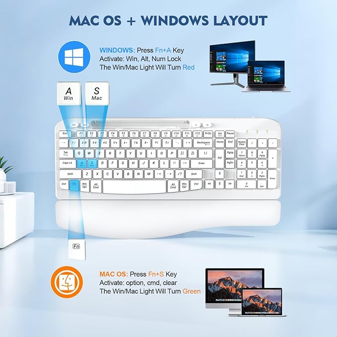 Ergonomic Wireless Keyboard with Cushioned Wrist Rest, Wave Keys, Phone Holder, Comfortable Natural Typing, 2.4GHz Full Size Cordless USB Computer Keyboard for Laptop, Mac, Windows (White)