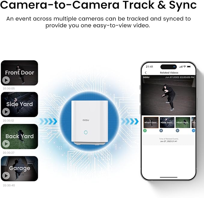AOSU Solar Security Cameras Wireless Outdoor, 2Mins DIY Installation, No Subscription Cameras for Home Security System, Local Storage, 2K Color Night Vision for Surveillance, 2.4&5ghz WiFi, 4 Cam-kit