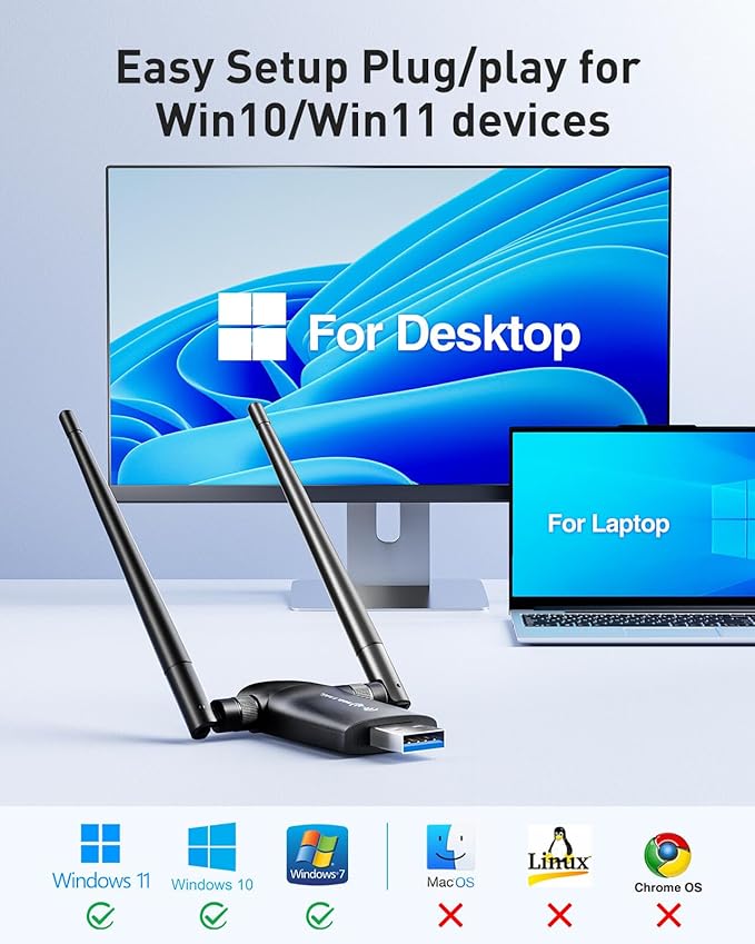 Wireless USB WiFi Adapter for PC - Nineplus 1300Mbps Dual 5Dbi Antennas 5G/2.4G WiFi Adapter for Desktop PC Laptop Windows11/10/8/7/Vista/XP, Wireless Adapters for Desktop Computer Network Adapters