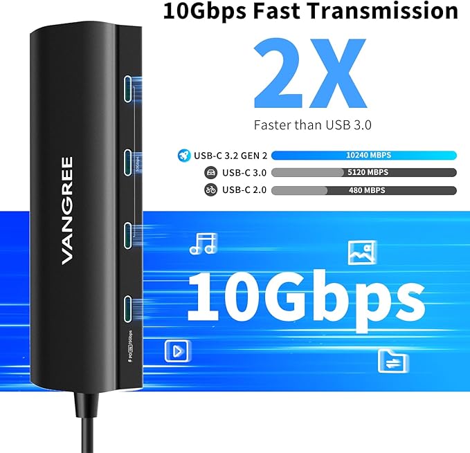 USB C Hub 8 in 1 Multiport Adapter, 3 USB 3.2 Gen 2 Ports with 10Gbps, 3 USB-A 3.0 5Gbps, 4K@60Hz HDMI, 100W PD, USBC Splitter for MacBook Pro, iPad Pro, Mac mini and More(Not Support USB-C Monitor)