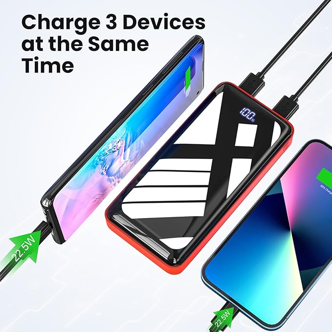 Portable Charger 27000mAh Power Bank, 22.5W Fast Charging USB C Battery Pack, 3 Outputs&2 Inputs, LED Display, External Battery Bank for iPhone 16/15/14 Pro, Android Cell Phone etc
