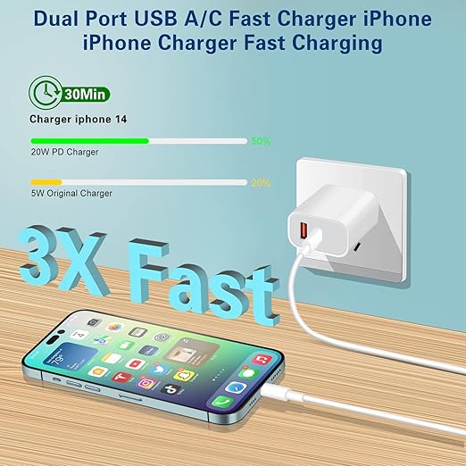 Fast Charger iPhone, Dual Port A/C Charging Adapter, 2Pack Quick Double Wall Charger Block, Apple Charger Block 10FT USBC to Lightning Cable for iPhone 14/13/12/11/ProMax/XS/XR