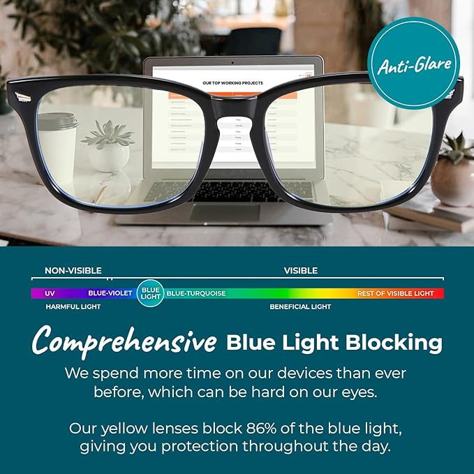 Blue Light Blocking Glasses for Women + Men - Better Sleep + Anti Eye Strain Protection - Computer Screens & Gaming
