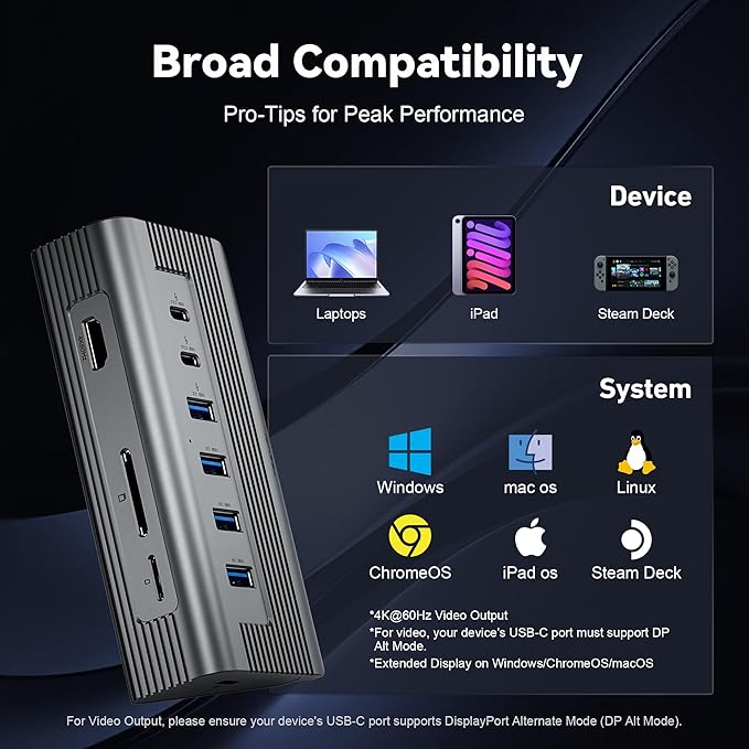 10-in-1 USB C Hub, 10Gbps USB 3.2 Gen 2 & 4K 60Hz HDMI Multiport Adapter | Docking Station with Detachable Cable, 100W Power Delivery, SD/TF for MacBook Pro/Air M4 M3, Dell XPS (Space Gray)