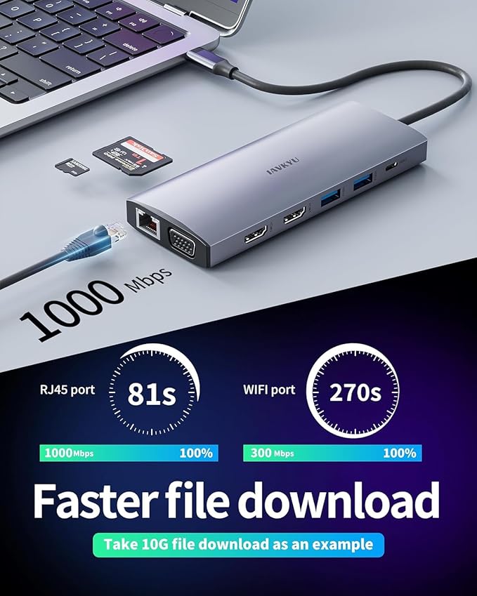 USB C Laptop Docking Station, Docking Station Dual Monitor, 13 in 1 DockingStation 3 Monitors with 2HDMI,VGA, Ethernet,7USB C/A Port, 100w PD, SD/TF, USB C Hub for Dell/HP/Surface/Lenovo Laptop