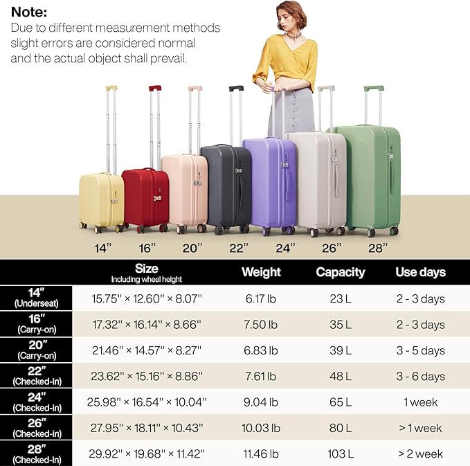 mixi Luggage Suitcase with Spinner Wheels, Hardside Rolling Suitcase PC with Cover & TSA Lock Lightweight Travel Case 26in Checked in, Avocado Green