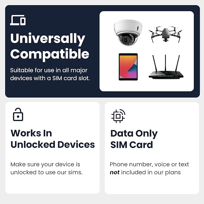 Quad Play 8 GB / 3 Months IoT SIM Card for Unlocked Security, Solar & Hunting Trail Game Cameras, Data Only USA SIM, 4G/5G on AT&T, T-Mobile, Verizon & US Cellular, Triple Cut 3-in-1