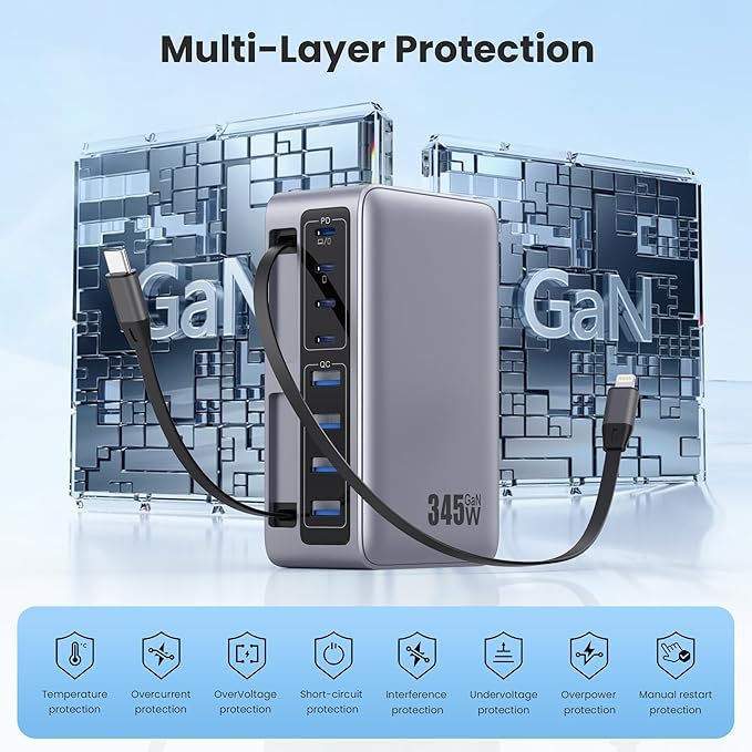 345W USB C Charger Block with 2 Built-in Retractable Cables,10-in-1 GaN IV USB C Charging Station,PD 65W Laptop Charger Power Adapter for MacBook Pro/Air,DELL,iPhone17/16/15/14,Galaxy S24,Android etc